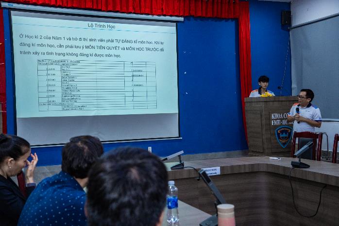 A person standing in front of a screen

AI-generated content may be incorrect.